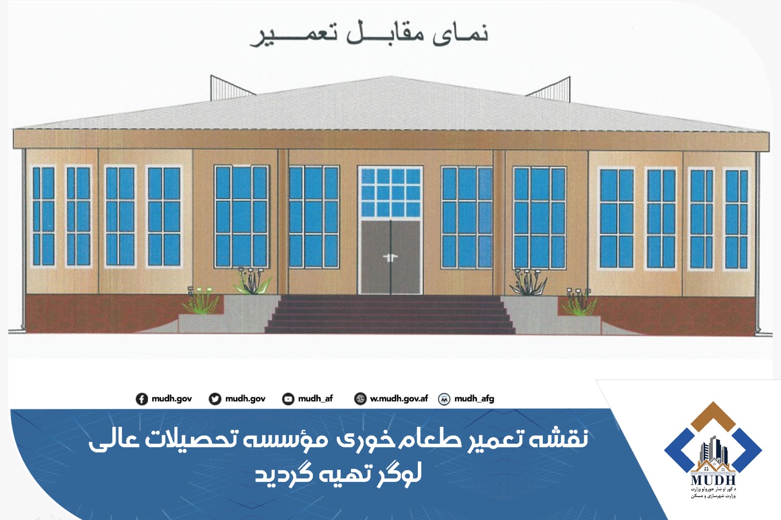 انځور