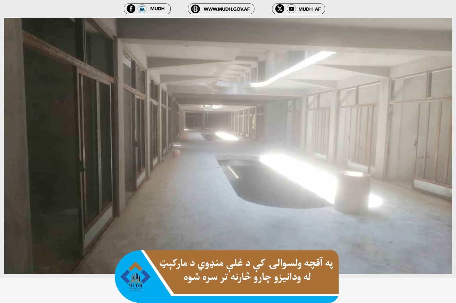 اقچه ولسوالۍ 