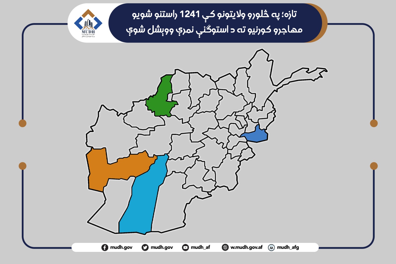 مهاجرین 