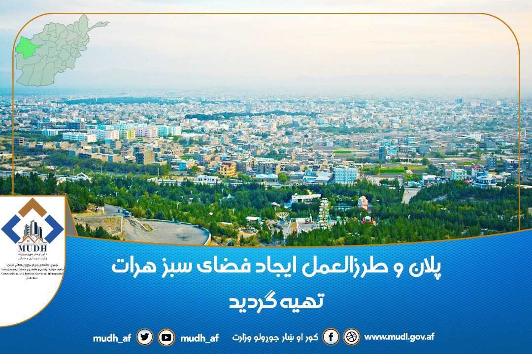 انځور