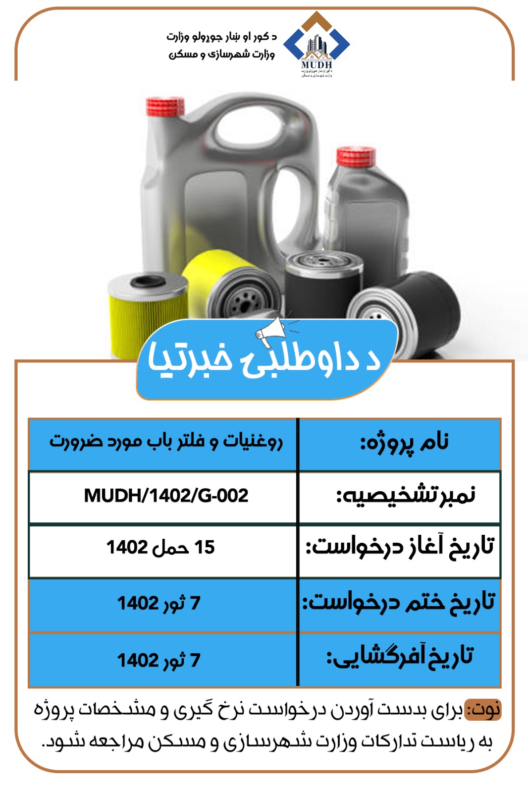 انځور