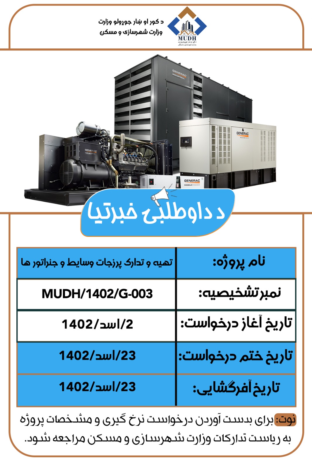 انځور