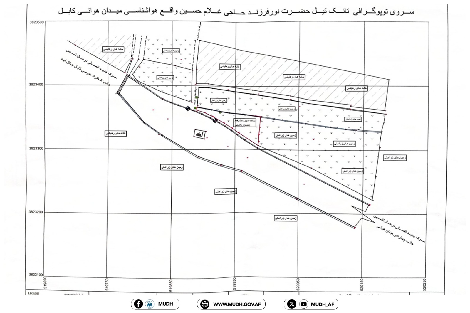 کابل
