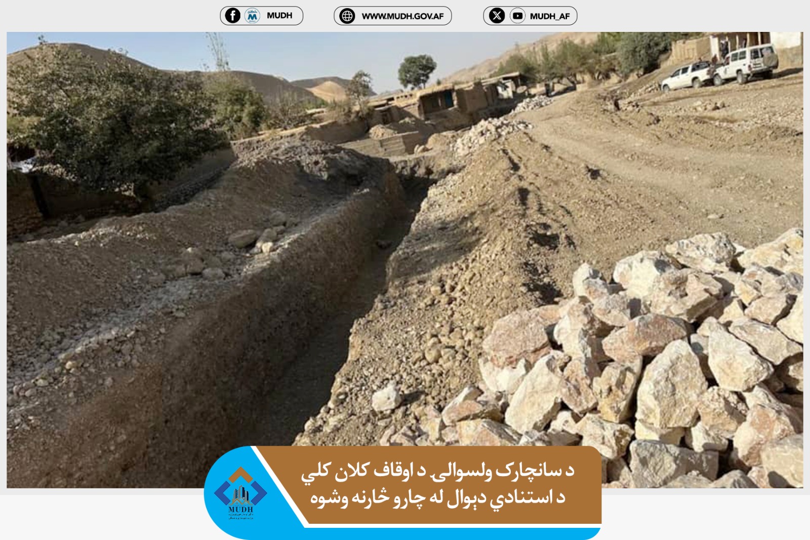 ولسوالی سانچارک