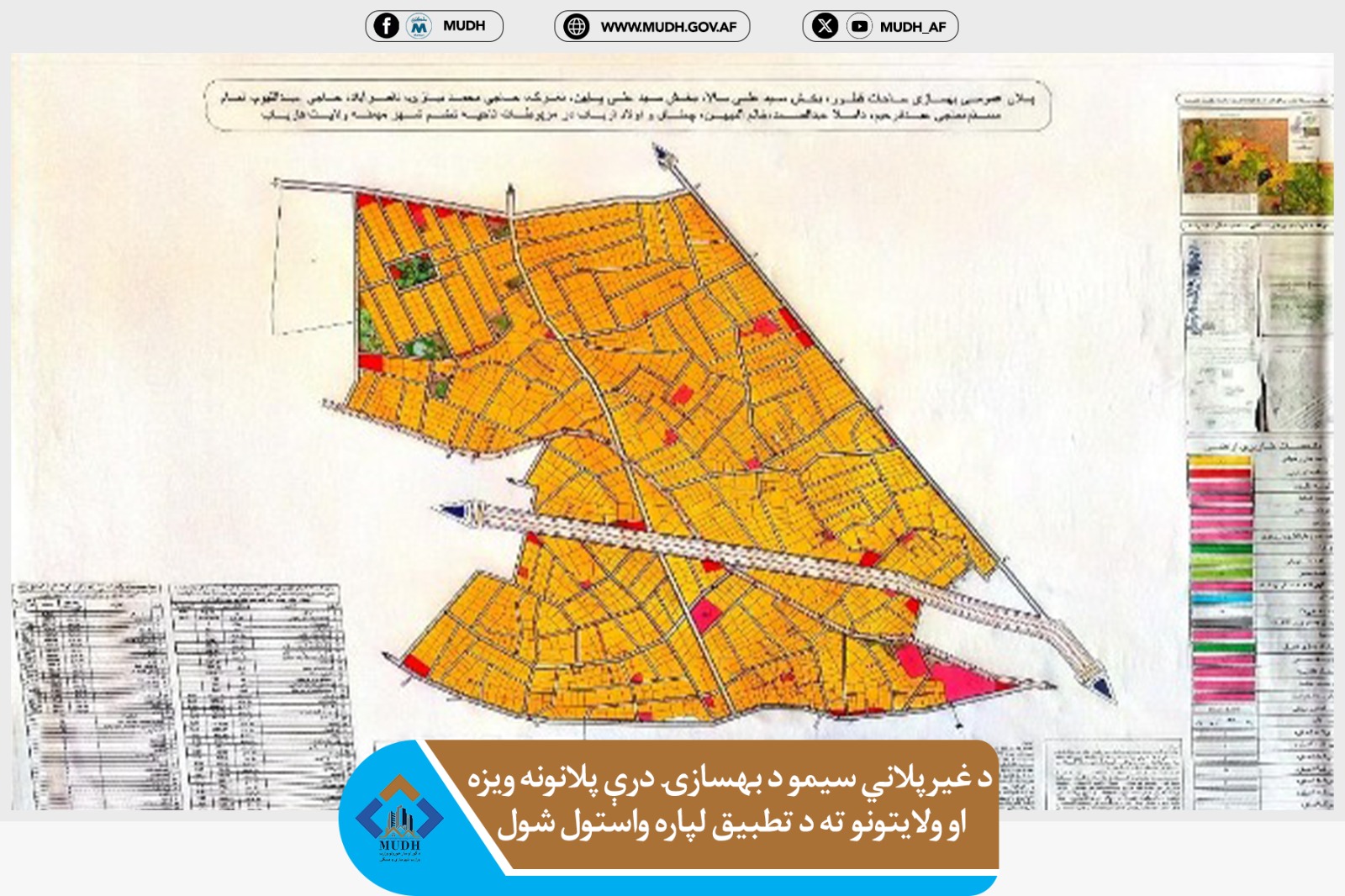 پلان بهسازی 